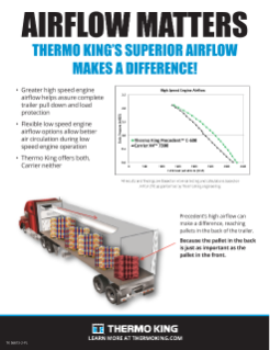 About Thermo King  The Thermo King Difference